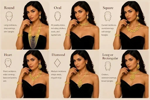 How to Choose the Right Jewellery According to Your Face Shape
